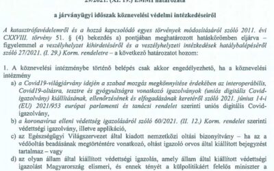 Új belépési szabályok a zeneiskola épületébe Dec. 01-től